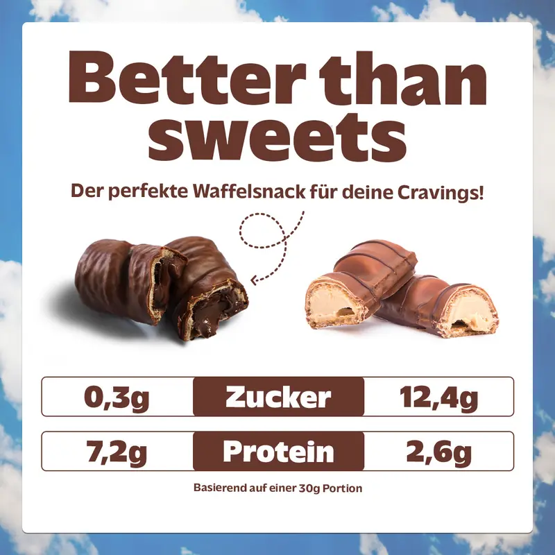 Rocka Waffel Protein Bar (30g per bar) - Veganer Waffelsnack ohne Zucker mit nur 162 kcal pro Portion - Proteinquelle - Knusprig & Cremig - Ideal für Bewusste Ernährung - Image 5
